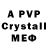 Alpha-PVP СК КРИС Gergo Retvari